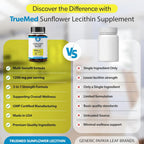 TRUEMED Organic Sunflower Lecithin Breastfeeding Supplement