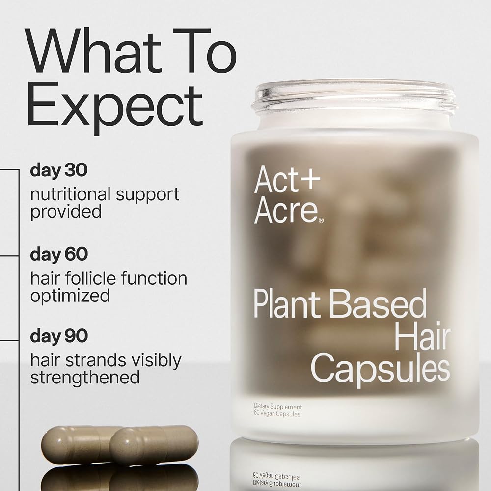 ACT+ ACRE Thick + Full Hair Capsules Biotin Supplement - 60 Count - image 2