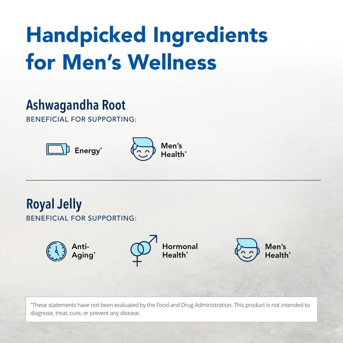 North American Herb & Spice Ashadrene Ashwagandha Extract - 60 Capsules - image 3