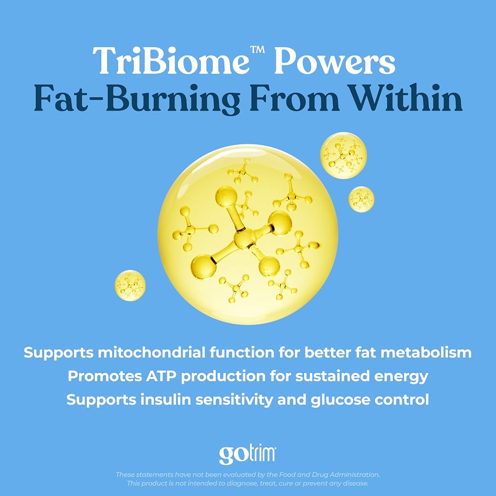 TLS GoTrim Thin Satiety and Metabolic Support - 60 Capsules - image 3