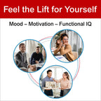 Holistic Planet Lift Brain Support Nootropic - 60 Capsules - image 4