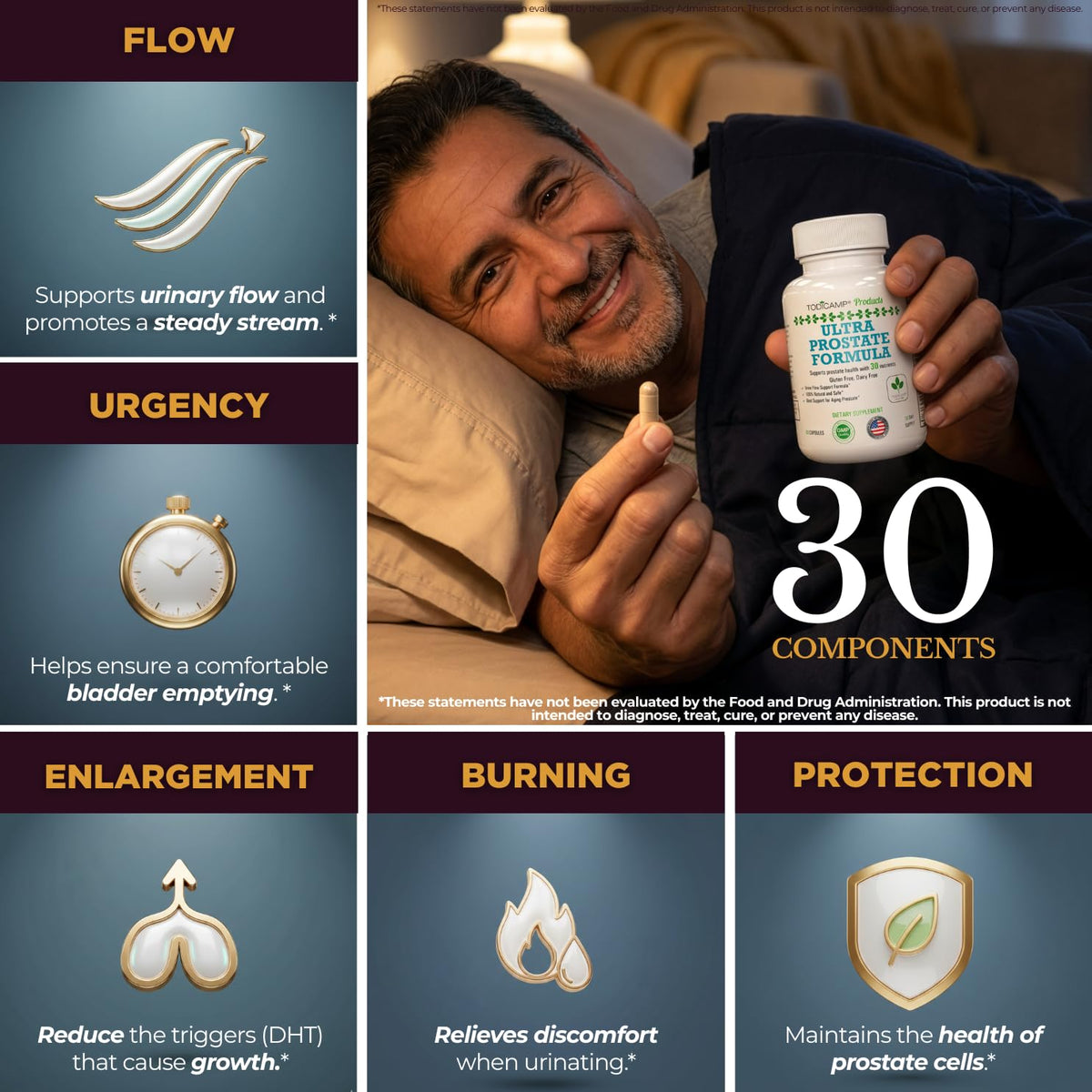 TODICAMP Ultra Prostate Formula with Saw Palmetto - 60 Capsules - image 4