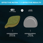 Effective Nutra Ashwagandha Gummies 1500mg - Stress Relief