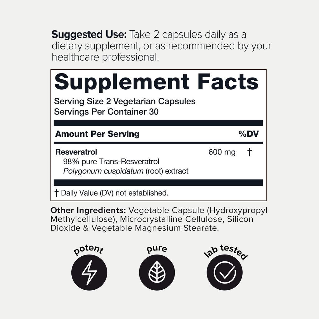 Toniiq Resveratrol Listings