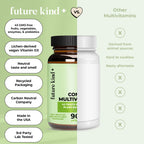 Future Kind Vegan Multivitamin Complete 42-in-1 - 90 Capsules - image 6