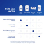 Pure Encapsulations Tribulus Formula - 90 Capsules - image 6