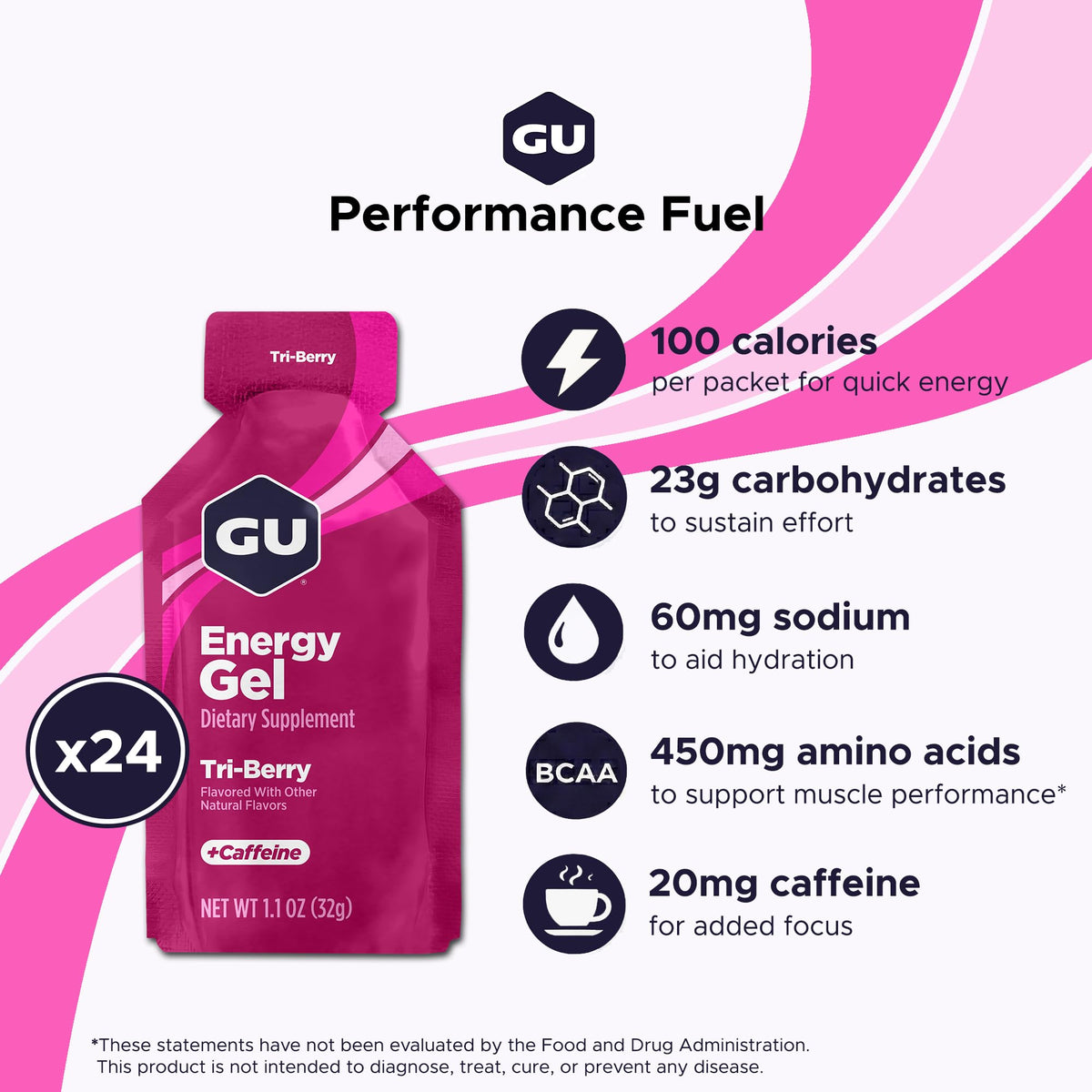 GU Energy Original Gels