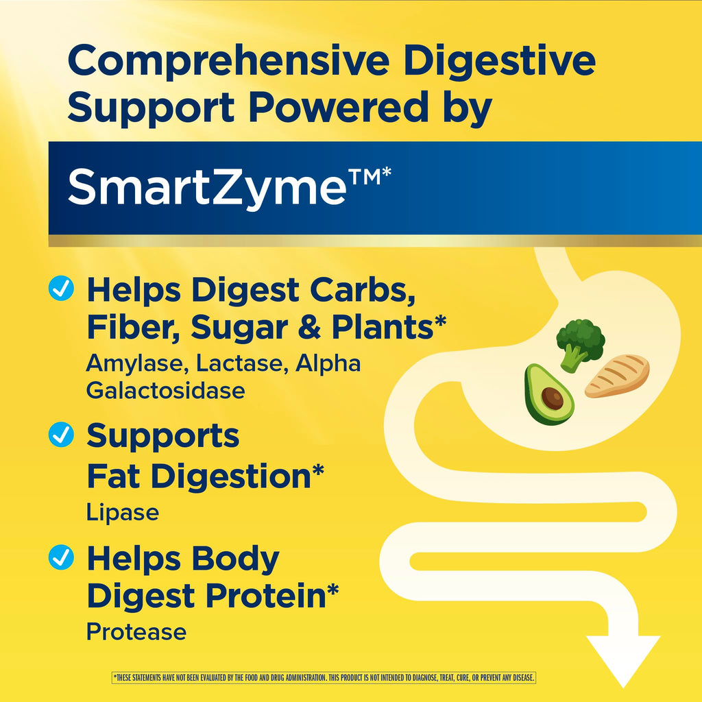 Renew Life DigestMore Ultra Plant-Based Enzymes - 90 Capsules - image 5