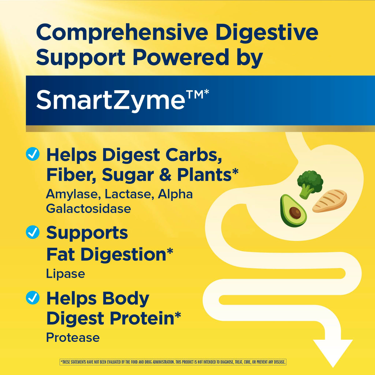 Renew Life DigestMore Ultra Plant-Based Enzymes - 90 Capsules - image 5