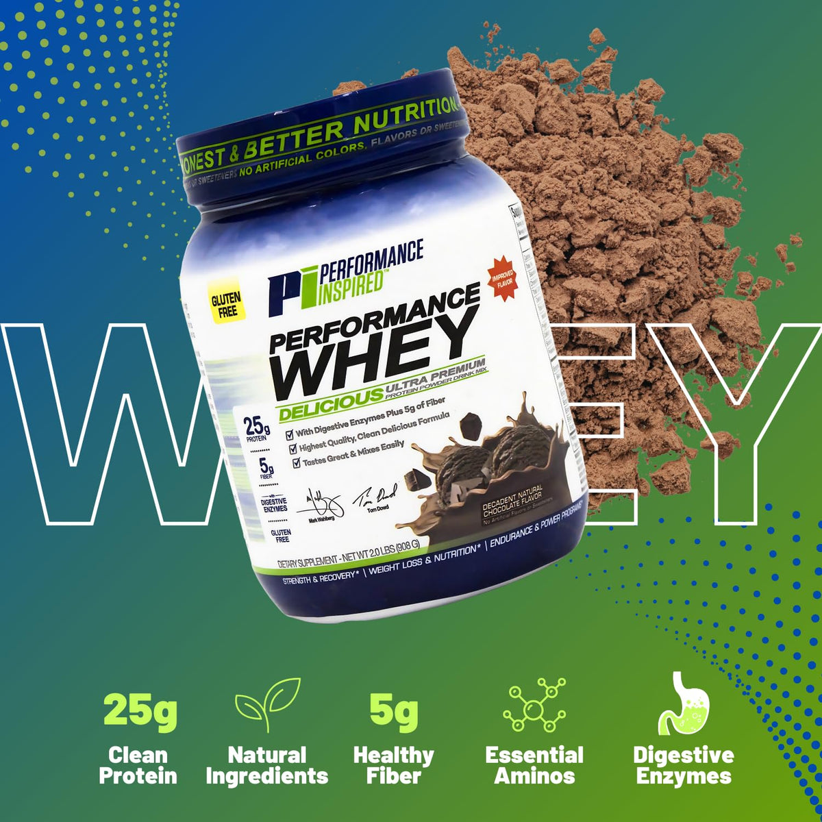 PERFORMANCE INSPIRED Nutrition WHEY Protein Powder Variation 2 LB