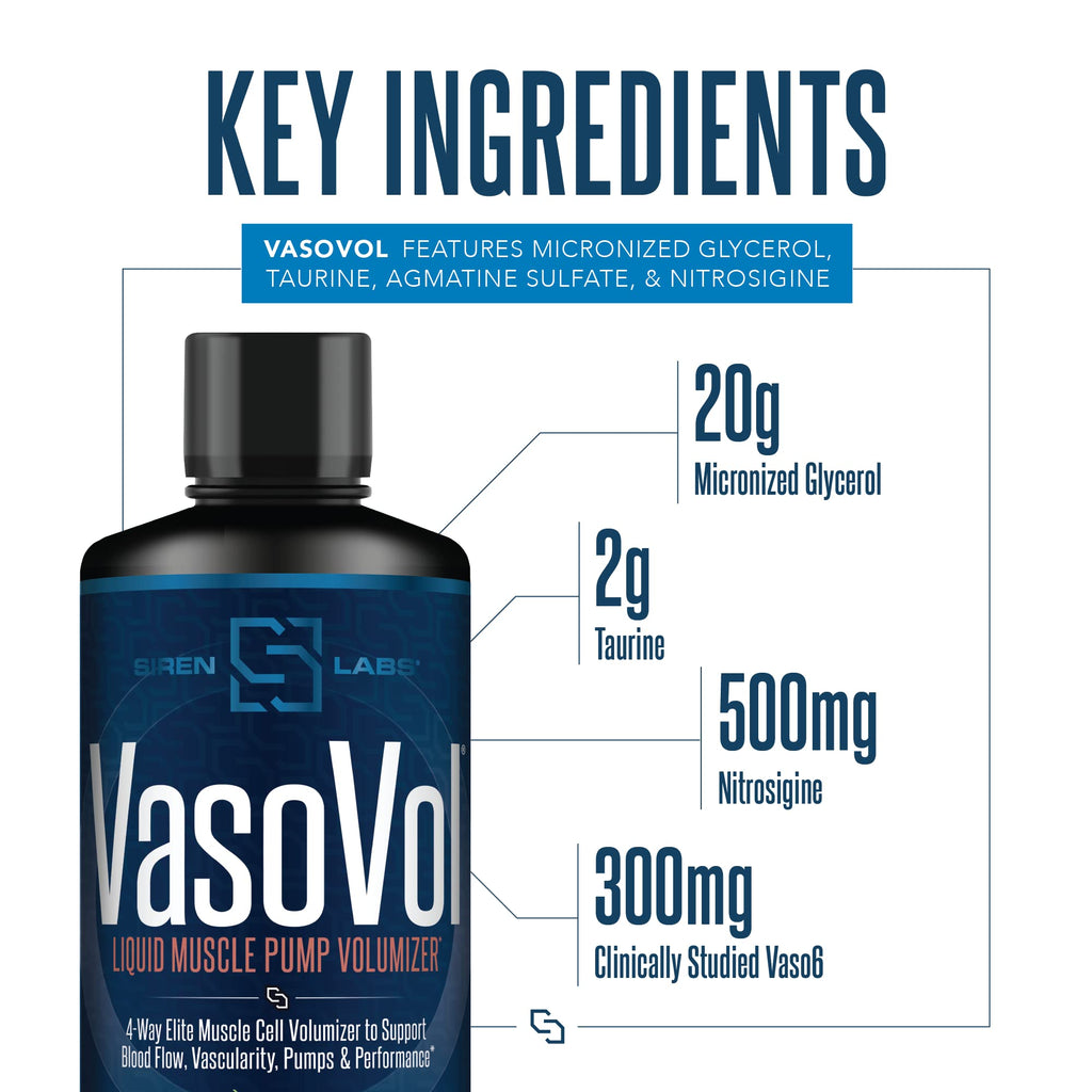 SIRENLABS Vaso-VOL Liquid Pump Volumizer Mixed Berry