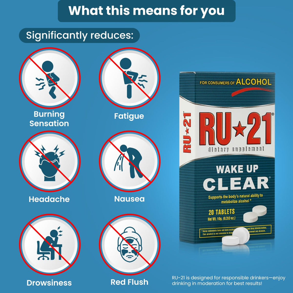 RU-21 Wake UP Clear, 4 Tablets