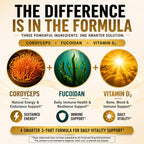 L & L Supplement Cordyceps FD1000 with Fucoidan & Vitamin D - 60 Capsules - image 3
