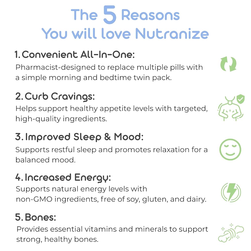 Nutranize Zone Twin-Pack Morning & Bedtime Capsules - 120 Count - image 2