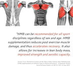 Generic Senta HMB Supplement 1000mg Muscle Growth & Recovery - 90 Capsules - image 3
