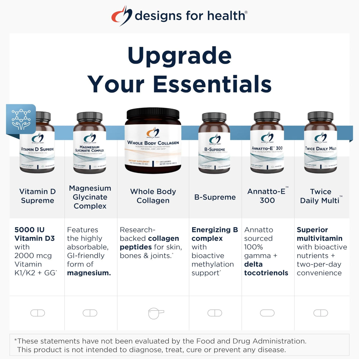 Designs for Health D-Evail Supreme Vitamin D3 K2 - 60 Softgels - image 8