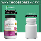 GREENVIFY NeoTonics Max Essential Probiotics for Gums and Teeth - 60 Capsules - image 6