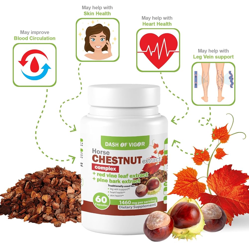 Dash of Vigor 12-in-1 Horse Chestnut Extract Complex - 60 Capsules - image 4