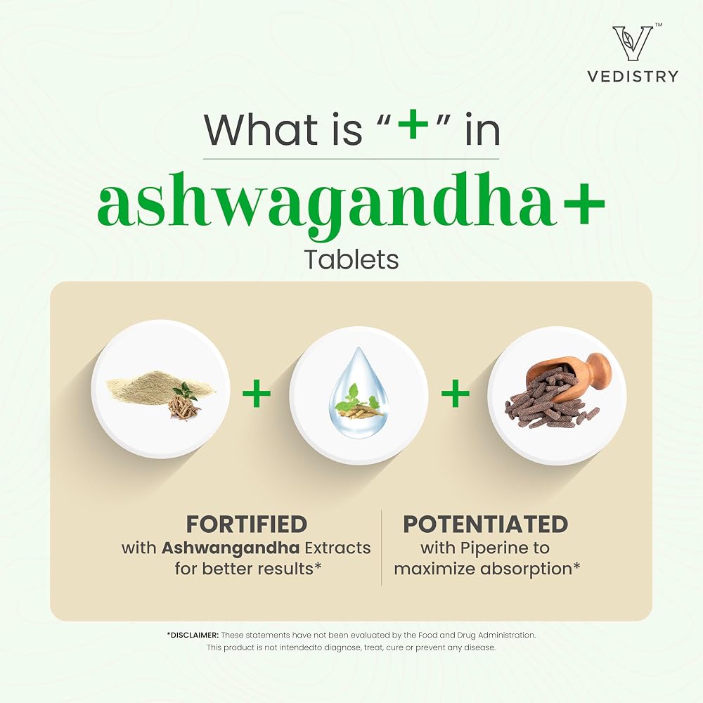 Vedistry Ashwagandha+ 1100mg Tablets with Long Pepper - 60 Tablets - image 4