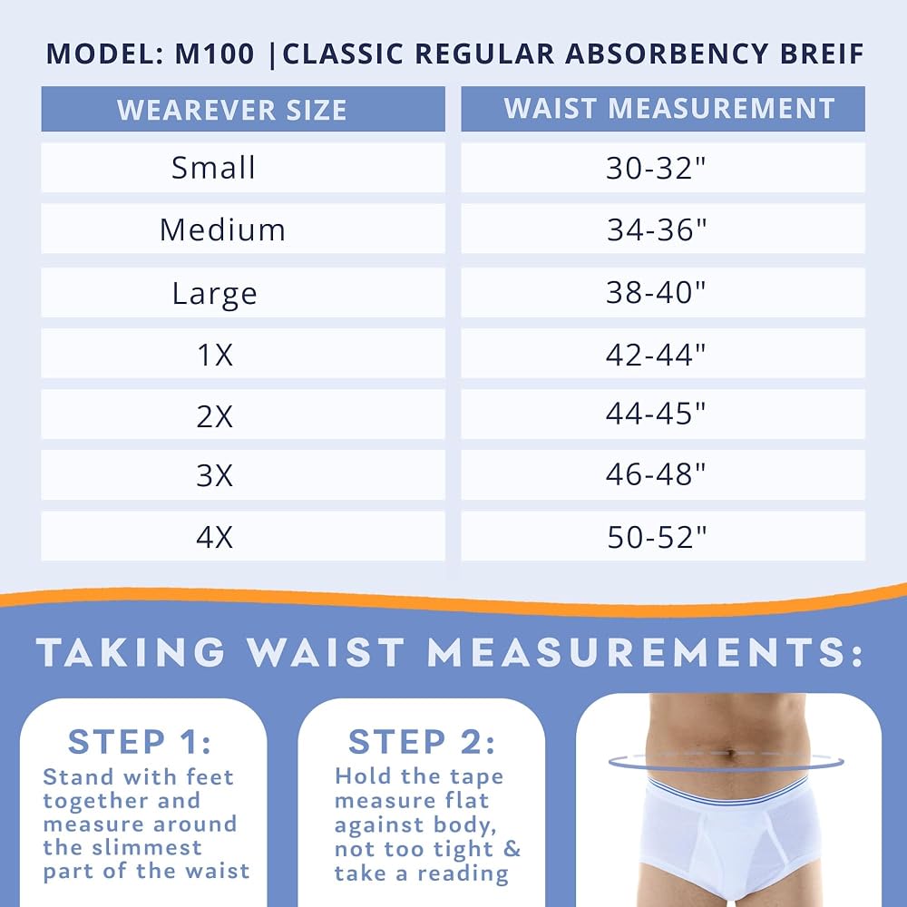 Wearever Men's Incontinence Briefs Reusable - 3XL - image 3