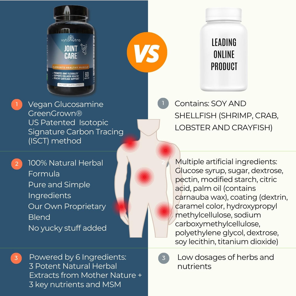 Vytanutra Joint Support for Seniors & Active Adults - 180 Capsules - image 3