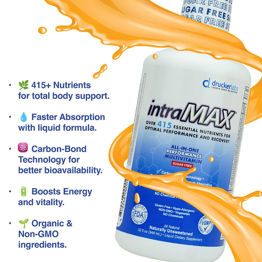 intraMAX Liquid Multivitamin 415+ Nutrients - 32 fl oz - image 6