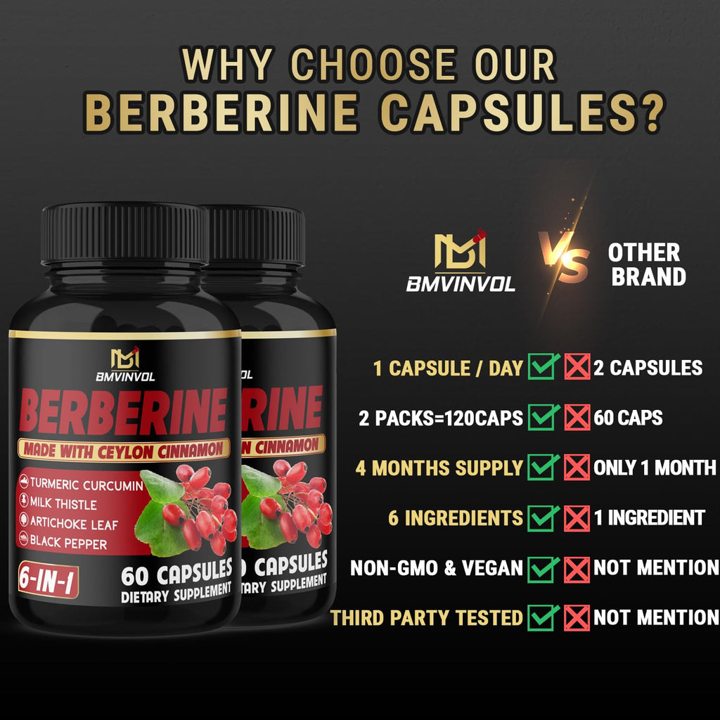 BMVINVOL Berberine Capsules with Ceylon Cinnamon