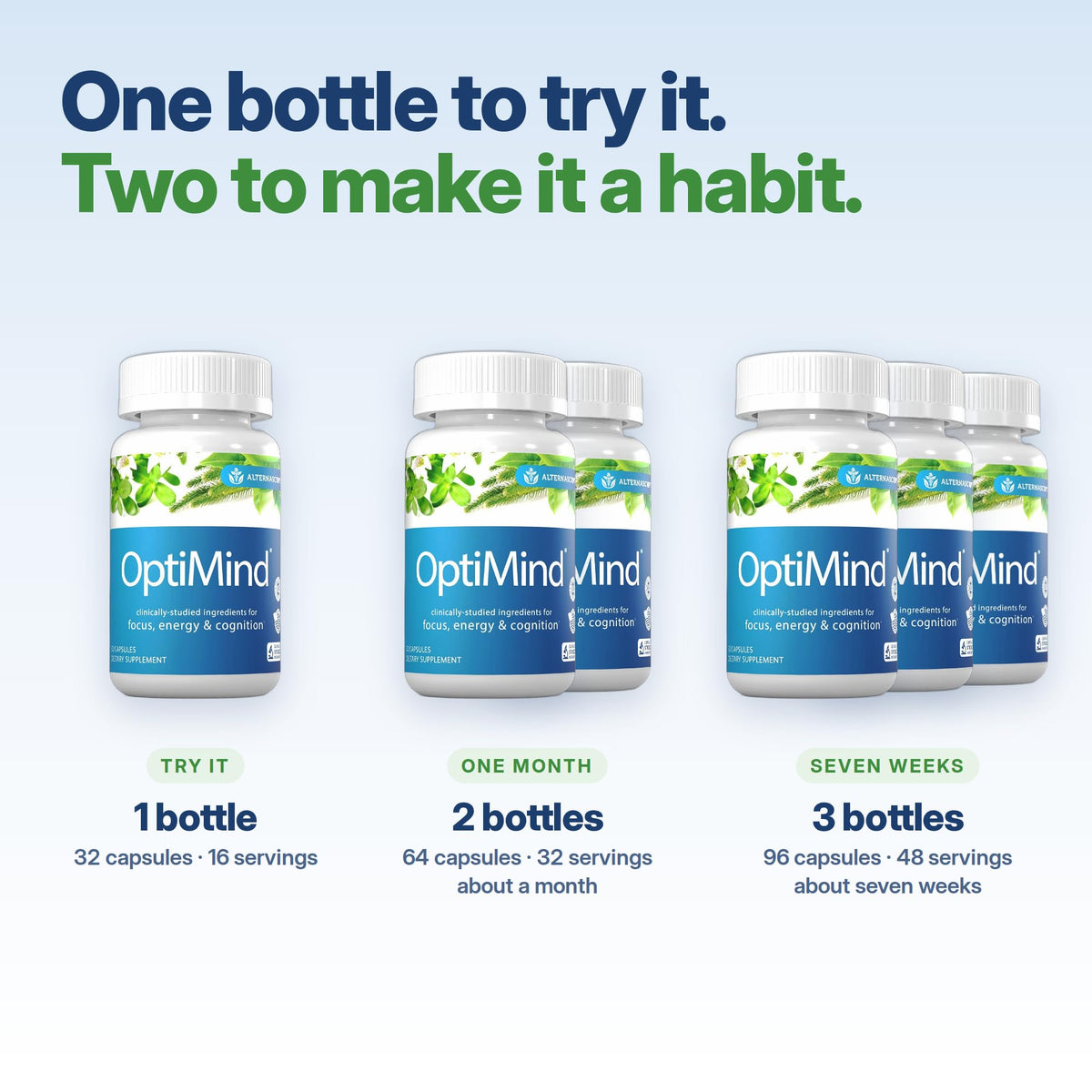 Optimind Brain Supplement for Memory and Focus