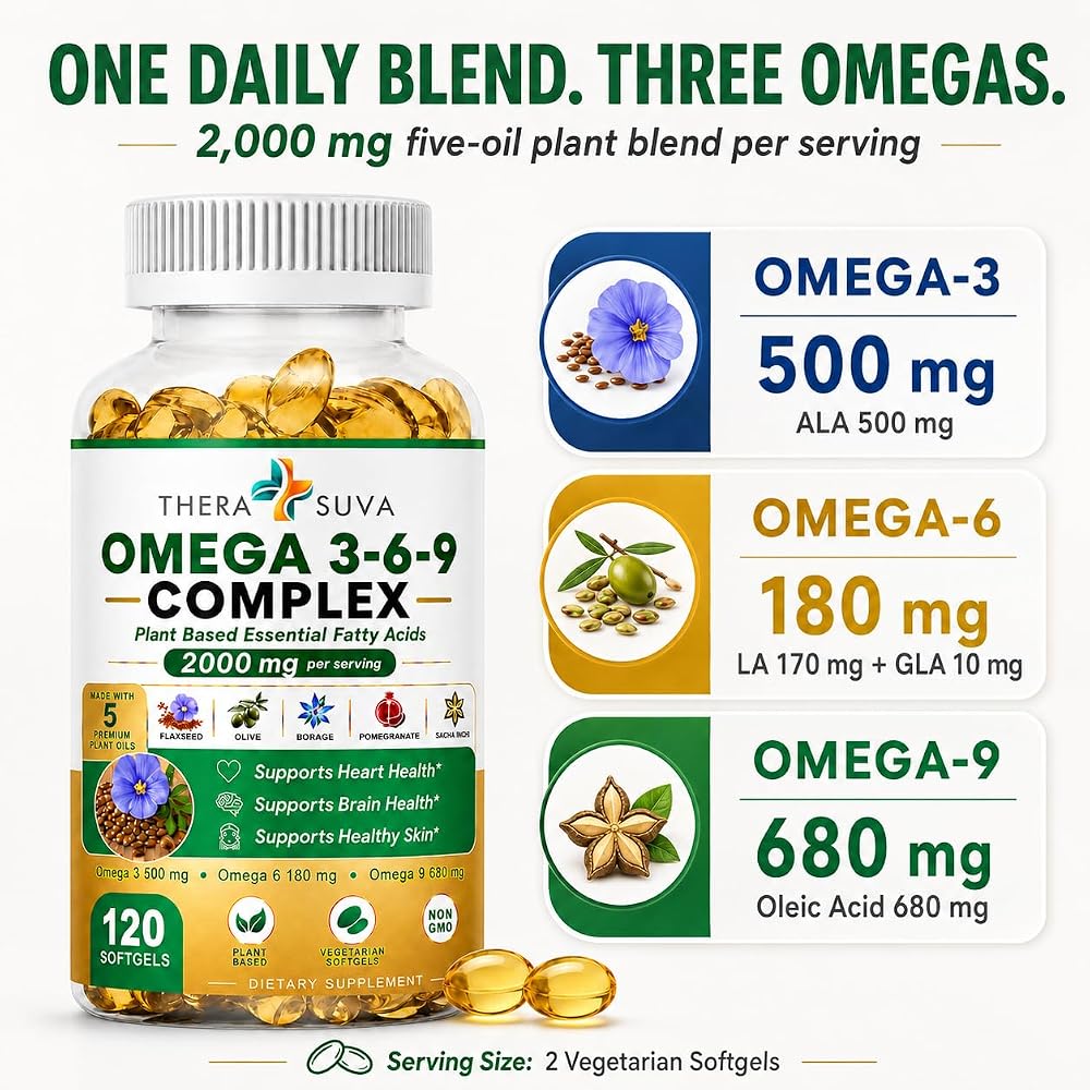 TheraSuva High-Potency Vegan Omega 3-6-9 - 120 Softgels - image 3