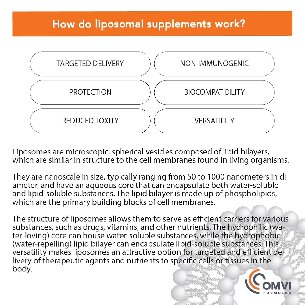 Omvi Liposomal Glutathione 500mg Antioxidant - 60 Capsules - image 7