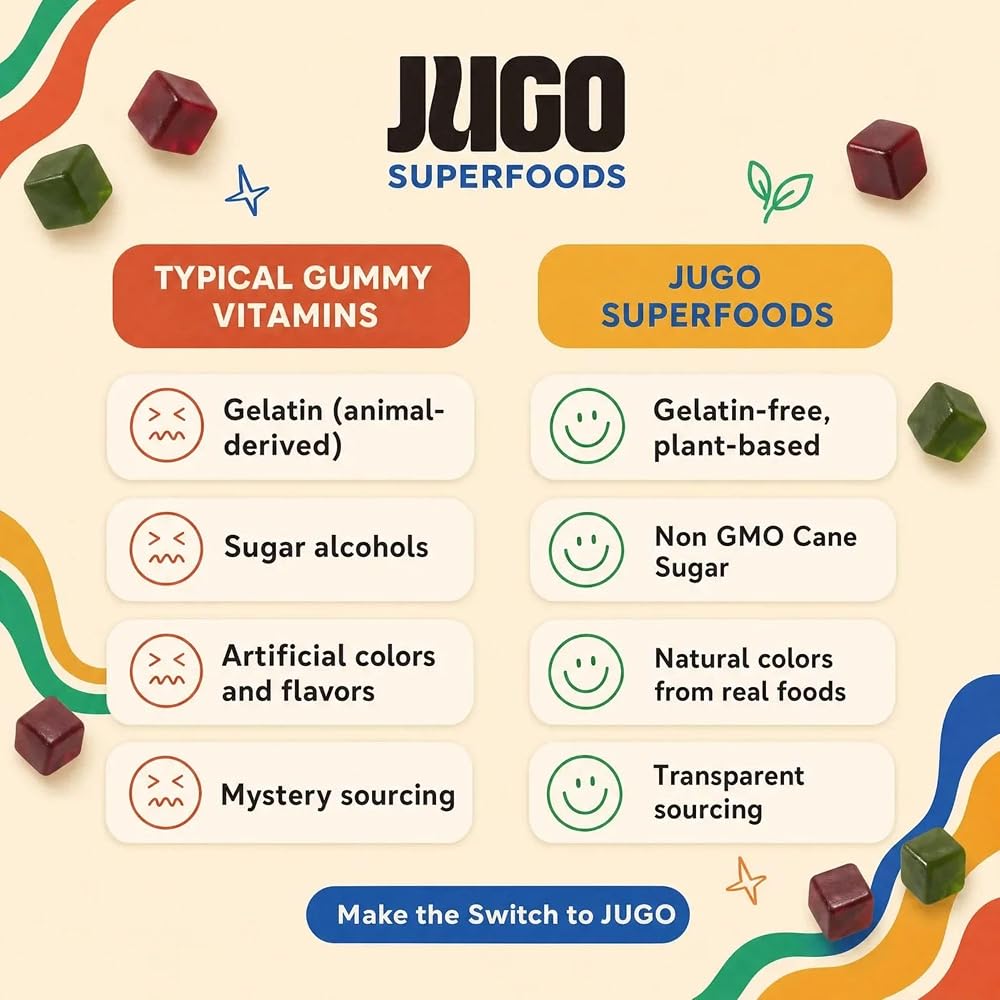 Jugo Beauty + Superfoods Collagen Gummies for Hair, Skin & Nails - 40 Count - image 9
