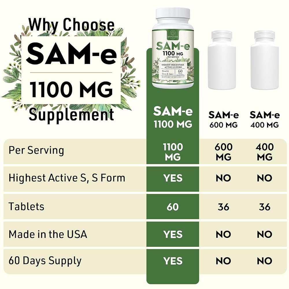 Kanacoufce 1100mg SAM-e (S-Adenosyl-L-Methionine), SAM e Supplement