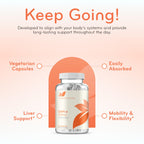 Clear Formulas SAMe 500mg Supplement - 90 Capsules - image 4