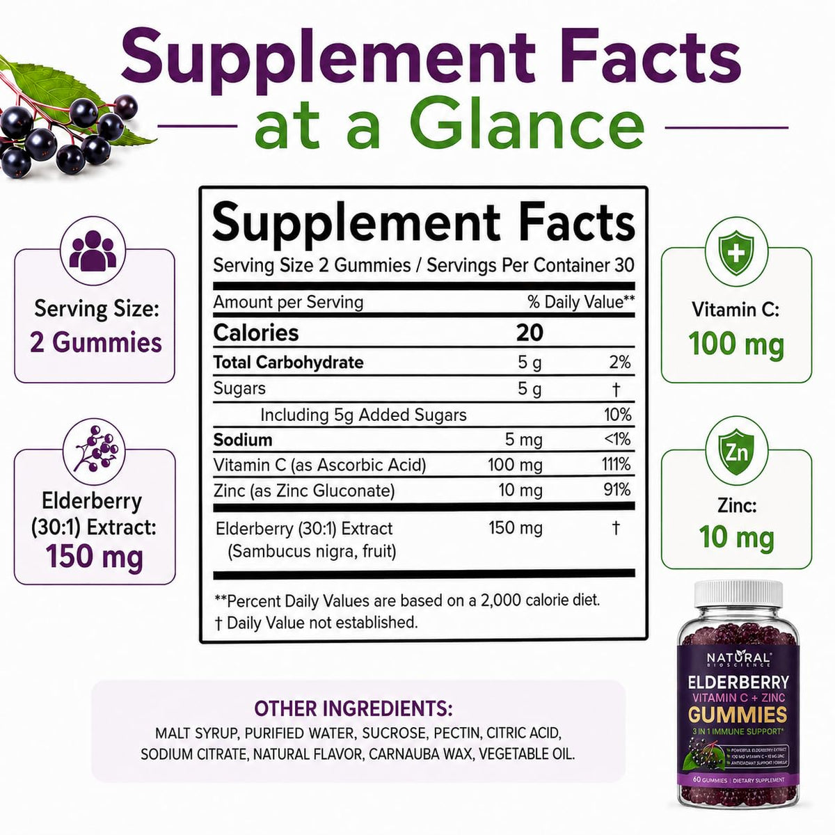 Natural BioScience Sambucus Elderberry Gummies with Zinc and Vitamin C - image 9