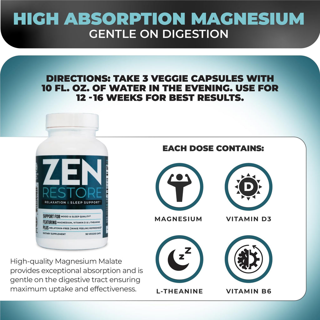 Nutrology Zen Restore Magnesium Malate 400mg - 90 Capsules - image 3