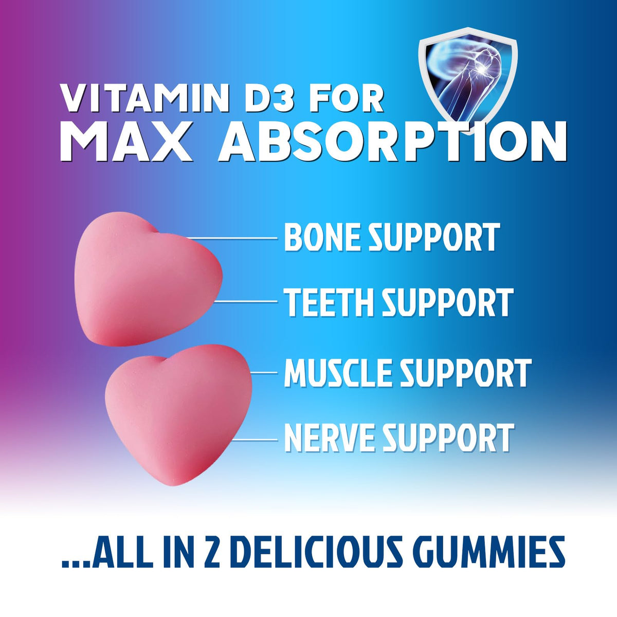 Nature's Nutrition Calcium Gummies - Sugar Free Calcium Gummy