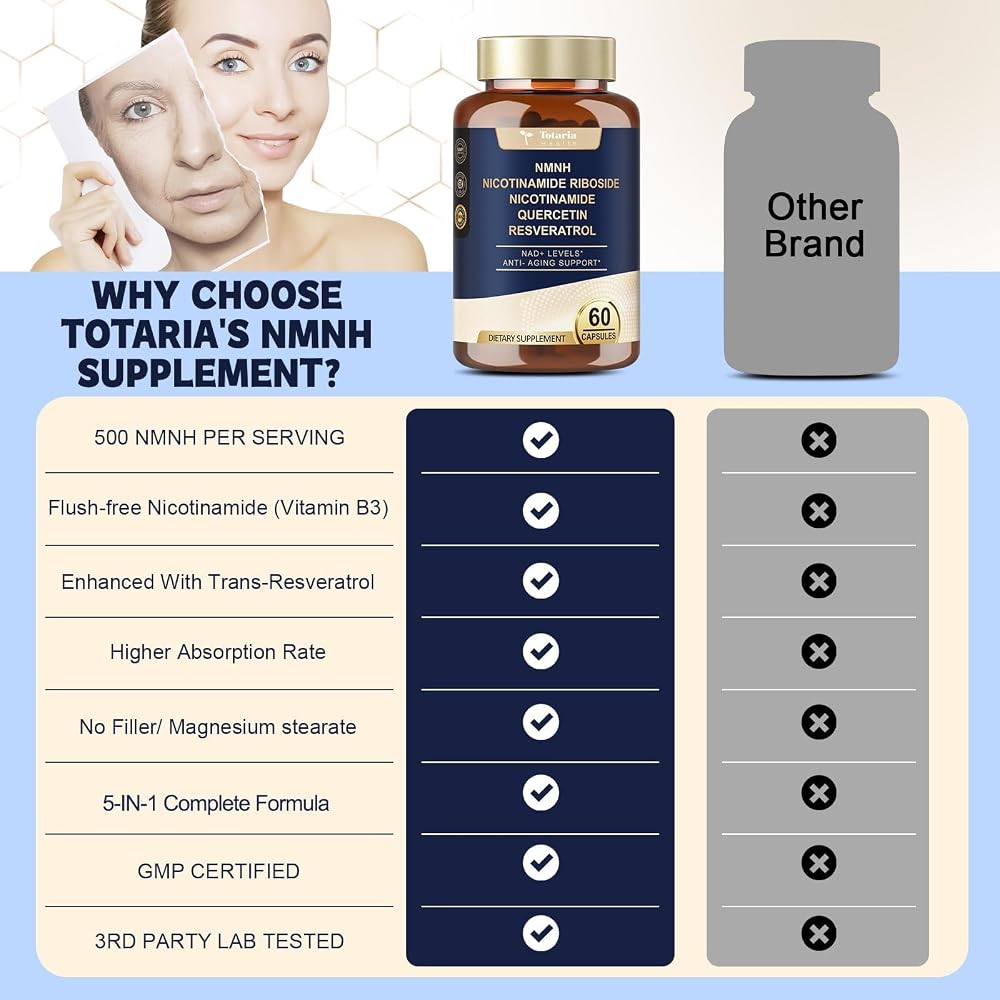 Totaria NMNH NAD+ Support with Resveratrol - 60 Capsules - image 7