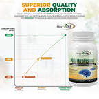 MoxyVites PQQ MitoRestore Brain Supplement for Memory - 30 Vegan Capsules - image 7