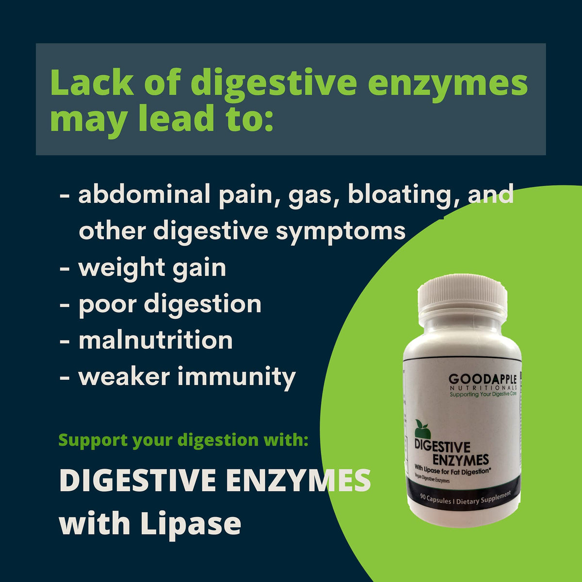GOODAPPLE NUTRITIONALS Digestive Enzymes Elite - 90 Vegetarian Capsules - image 4