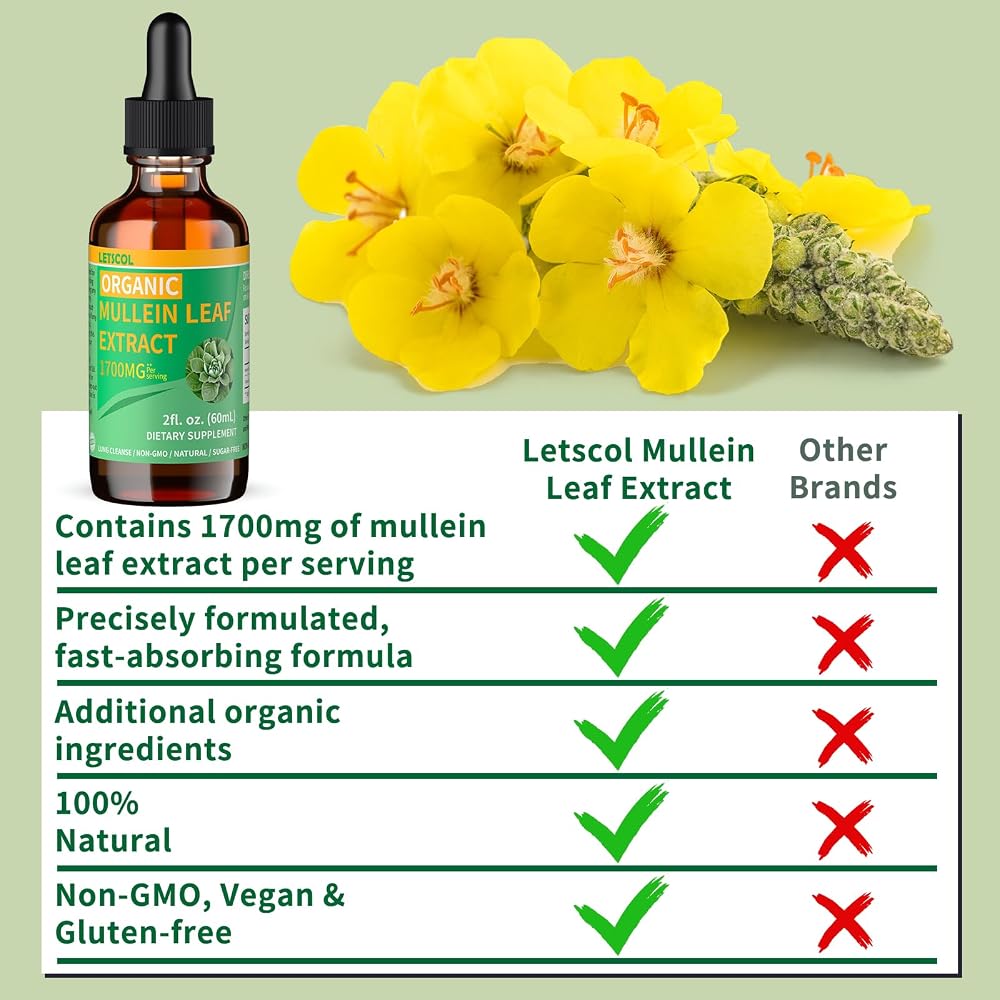 LETSCOL Organic Mullein Drops for Lung Cleanse