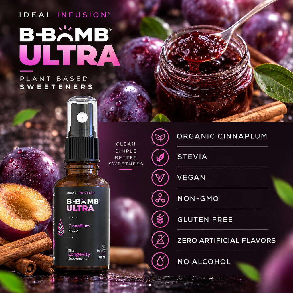 Ideal Infusion B-Bomb Triple Vitamin B12 5000mcg Liquid - 1 Fl Oz - image 8