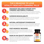 Superfood Science Vitality Rescue Omega-3 with Turmeric Curcumin - 30 Capsules - image 2