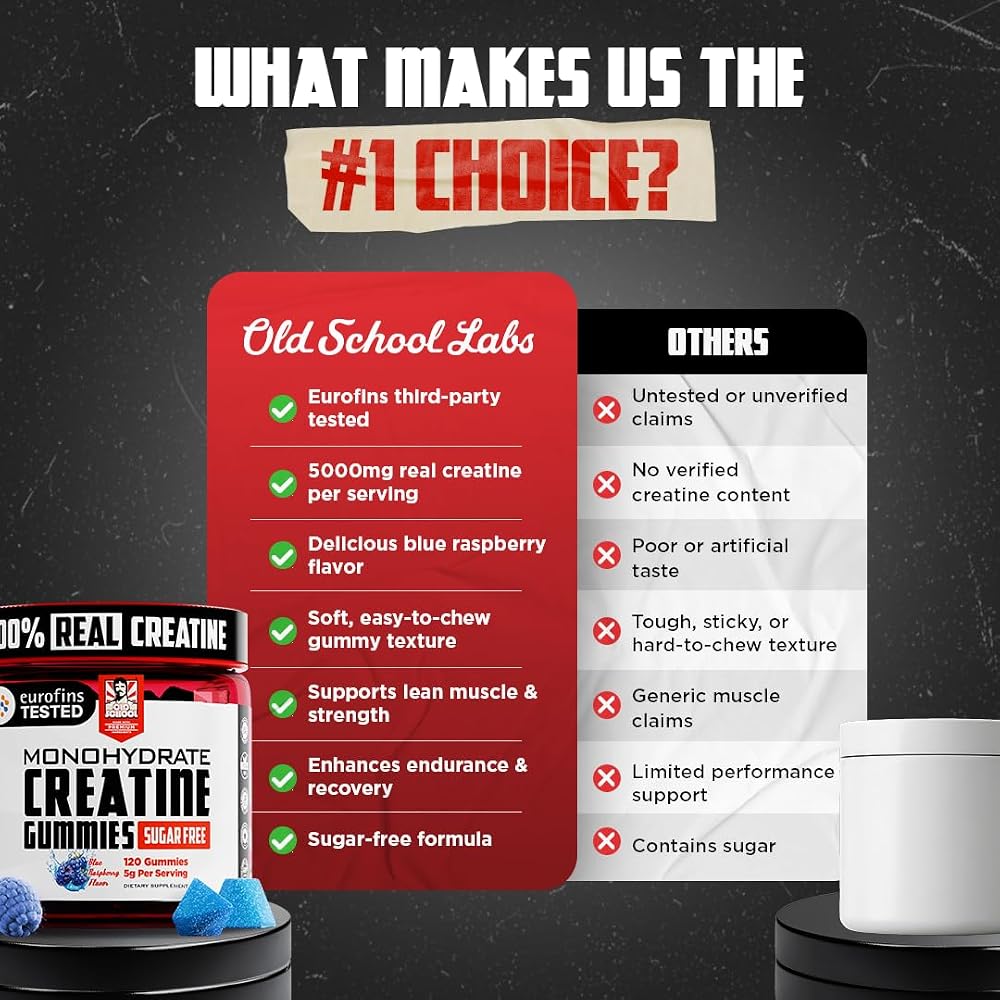 Old School Labs Creatine Monohydrate Gummies for Muscle & Strength