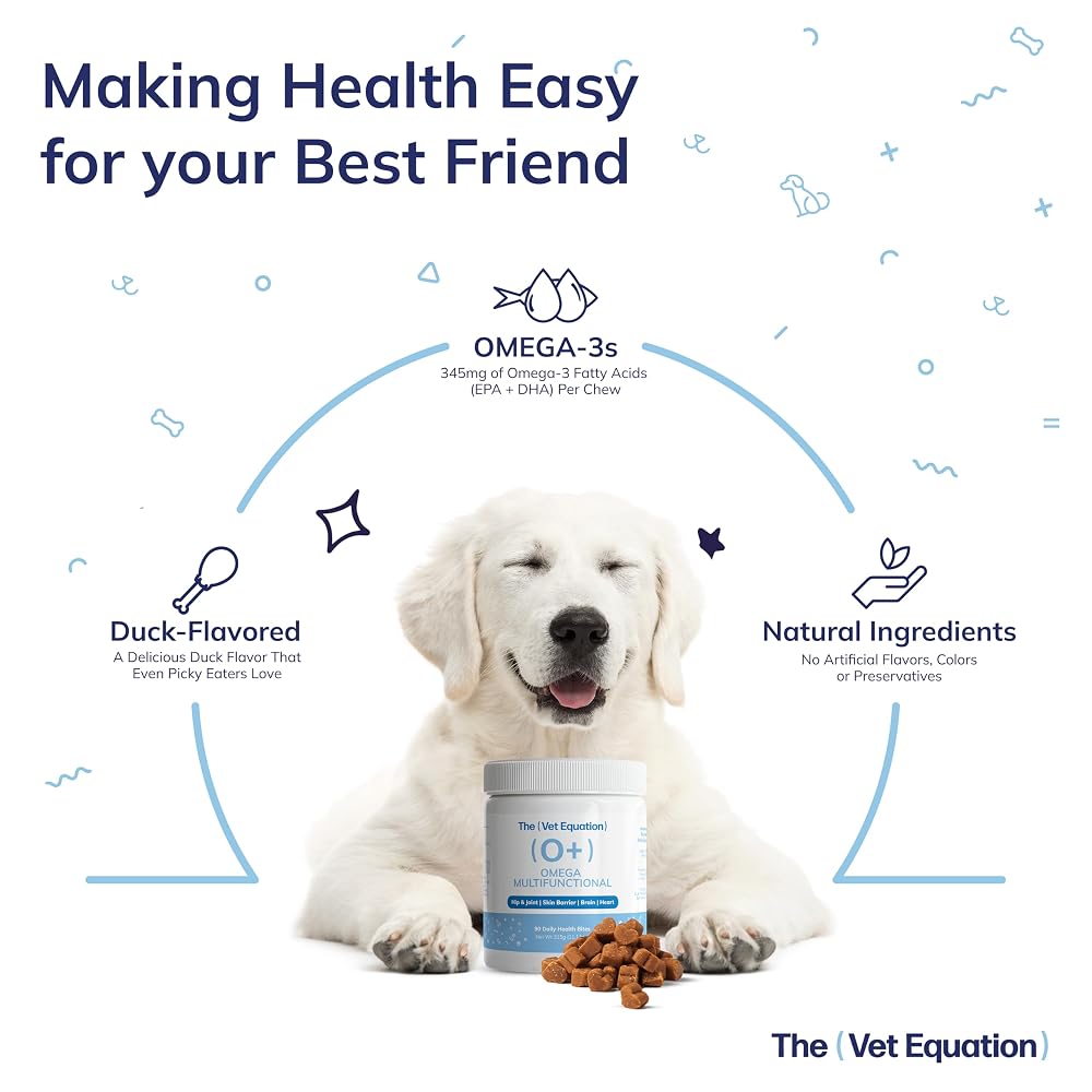 The Vet Equation Omega Multifunctional for Dogs Duck-Flavored - 90 Chews - image 3