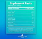 Unique Bundle Super Vitamin B Complex - 250 Tablets - image 4