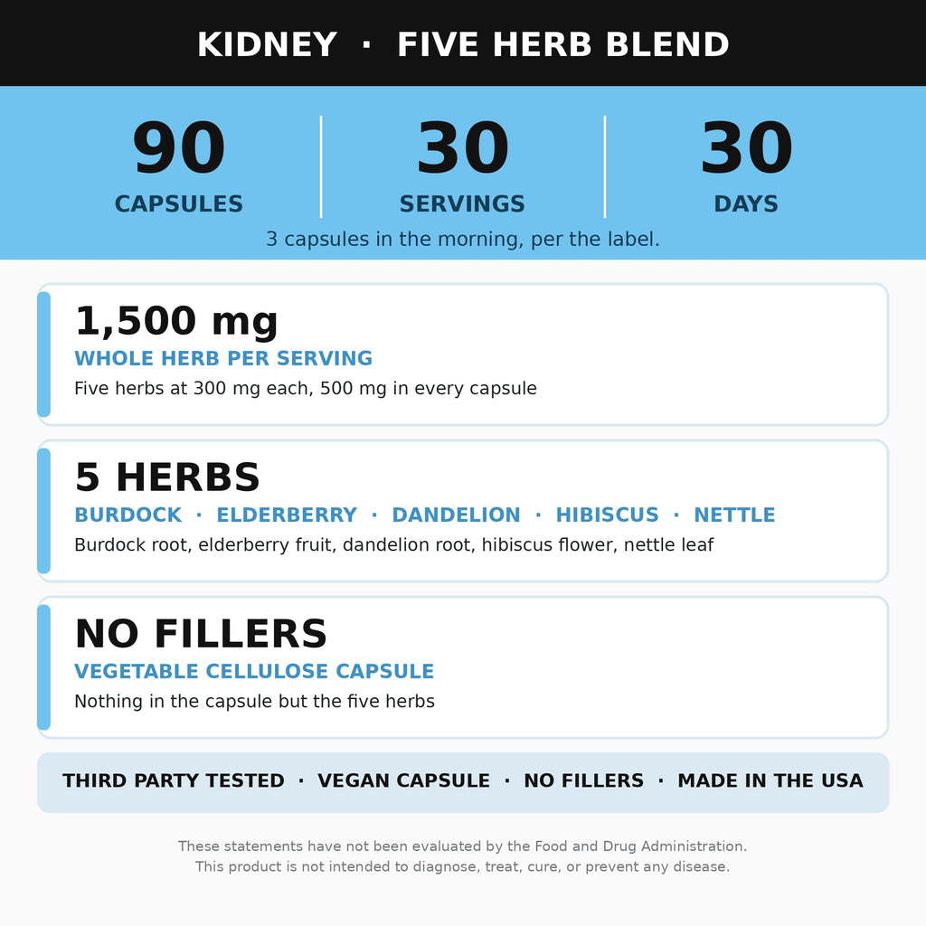 Alkaline Herb Kidney Supplement Herbal Blend - 90 Capsules - image 5
