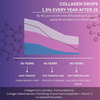 Darkingwings Multi Collagen Peptides with Biotin & Keratin - 90 Capsules - image 8