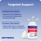 Enzymedica Candidase Enzyme Supplement - 42 Capsules - image 5