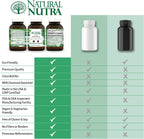 Natural Nutra OptiMSM with Methylsulfonylmethane