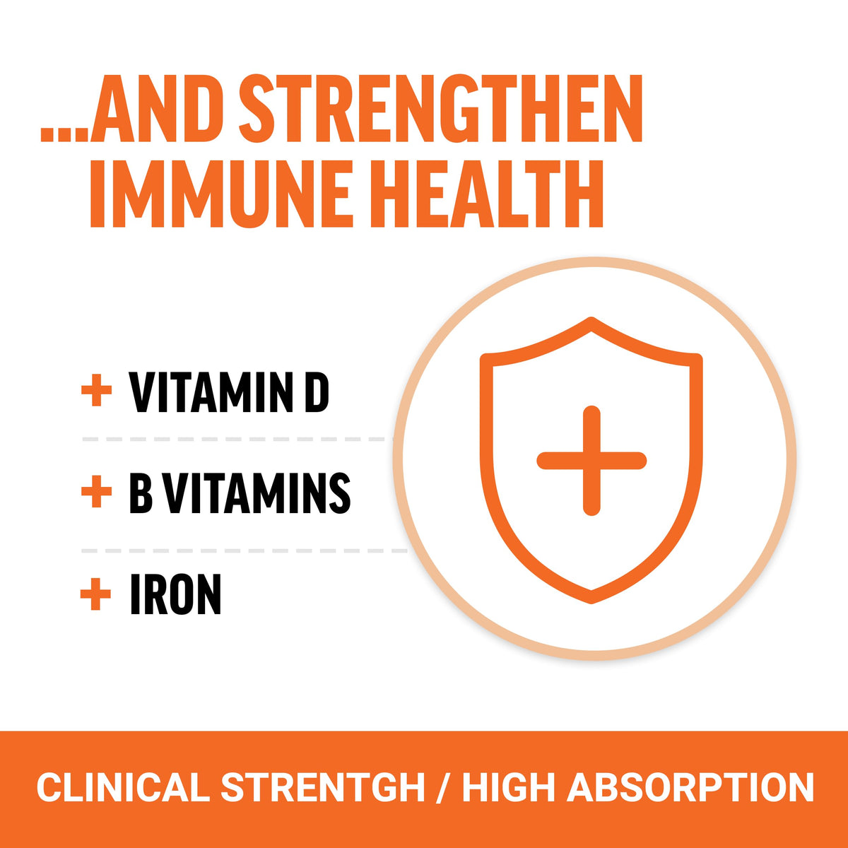 Force Factor Better Turmeric Supplement 400mg with Black Pepper